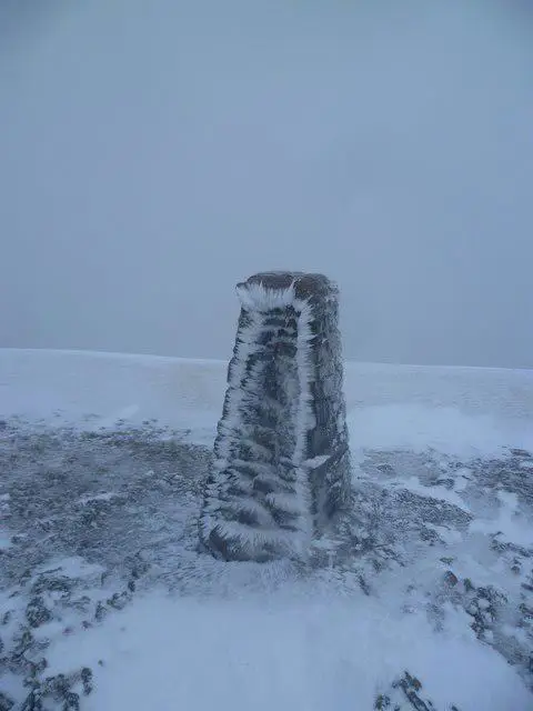 NY3415 : Trig Pillar, Helvellyn